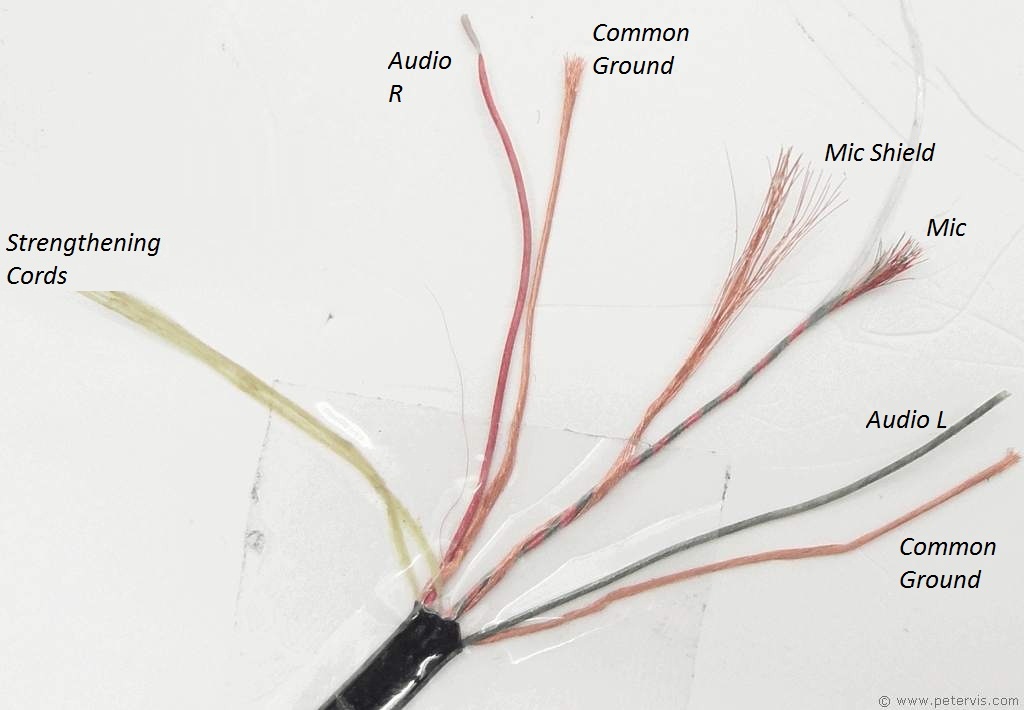 Beats with microphone online wired